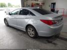 Hyundai SONATA Gls Image 6
