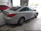 Hyundai SONATA Gls Image 2